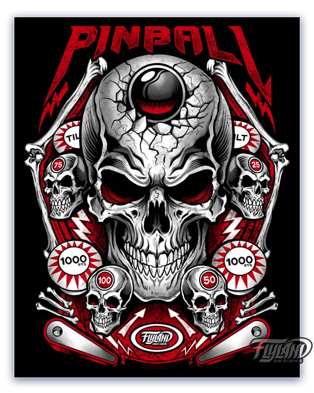 An illsutration of human skulls